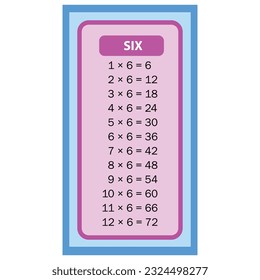Times tables 6 charts with white background illustration. Vector multiplication table. Children's design. Colorful children's design.