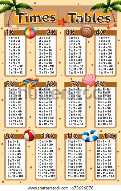 Timetable Chart Games