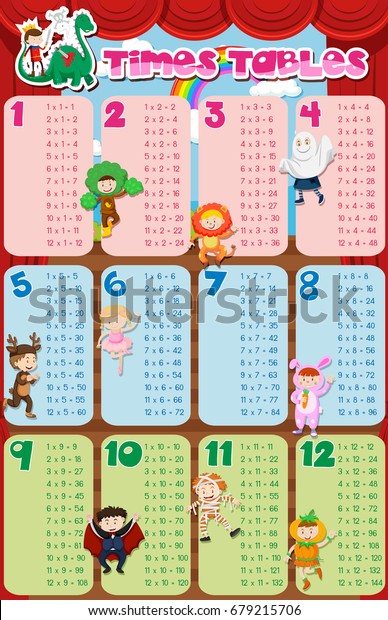 Times Table Chart Up To 30