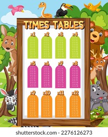 Times Tables Chart for Learning Multiplication illustration