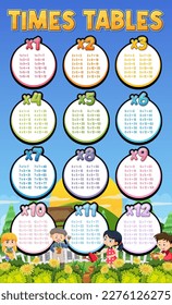 Times Tables Chart for Learning Multiplication illustration