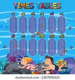 Times Tables Chart for Learning Multiplication illustration