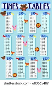 Times tables with cute animals background illustration