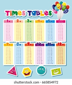 Times Tables Design Blue Background Illustration Stock Vector (Royalty ...