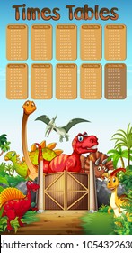 Times tables with many dinosaur in background illustration