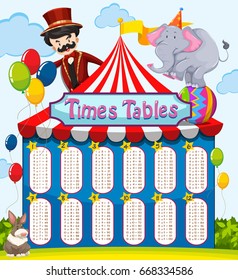 Times tables on circus tent illustration