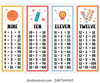 Times tables vector set. Printable multiplication table of nine, ten, eleven and twelve. Mathematical printout template for elementary school students in funny educational design