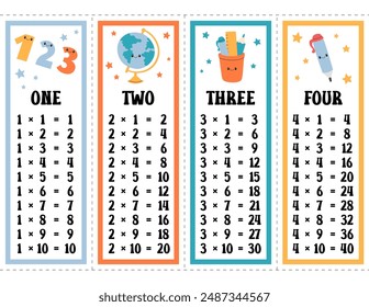 Times tables vector set. Printable multiplication table of one, two, three and four. Mathematical printout template for elementary school students in funny educational design