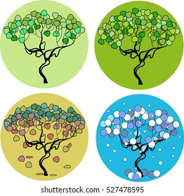 times of the year. trees set