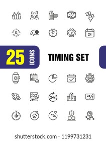 Timing icons. Set of line icons. All the day, deadline, schedule. Time management concept. Vector illustration can be used for topics like business, management, efficiency