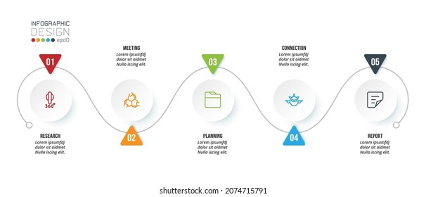 Timline chart business infographic template