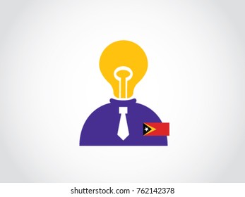 Timor Leste Lack Of Idea People Nationality