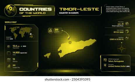 Timor-Leste Map Detailed Insights on Geography, Population and Key Facts-Vector Design