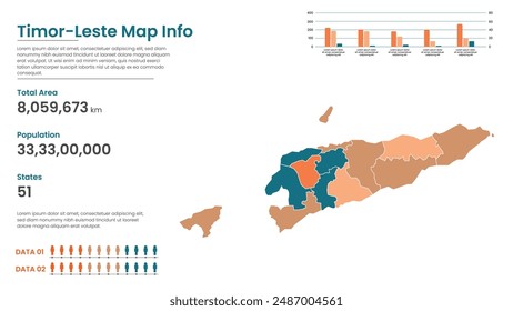 Timor-Leste political map of administrative divisions states, Colorful states in Timor-Leste map infographic, Timor-Leste Map Info, Timor-Leste Population.