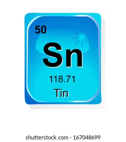 Tin chemical element with atomic number, symbol and weight