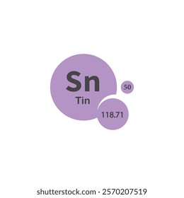 Tin chemical sign and symbol icon flat design