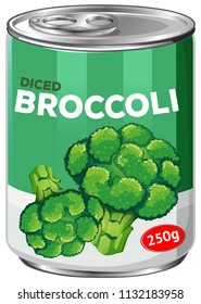 Una lata de brócoli en trozos