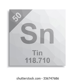 Tin element periodic table