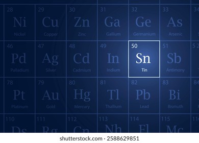 Tin highlighted element in periodic table with glowing effect