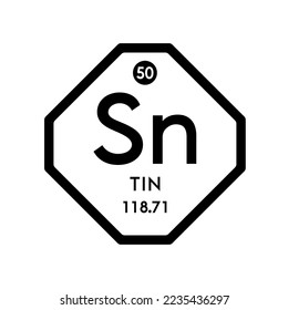 Icono de estaño, elementos químicos y fórmulas de número atómico científico, peso atómico. Símbolo de tabla periódica aislado octógono sobre fondo blanco. Concepto de bioquímica ecológica. EPS vectorial 10.