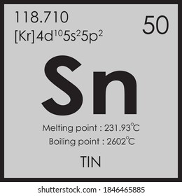 tin parodic table element with boiling and melting point atomic number z mass 