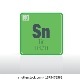 Tin periodic table single element. 