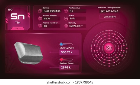 Tin Properties and Electron Configuration-Vector illustration
