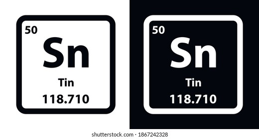 Sn элемент. SN химический элемент. SC химический элемент. SN вещество.