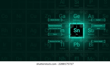 Tin (Sn) Element Neon Light Glow Square Grid Background Design - Periodic Table, Chemical Symbol, Name, Atomic Weight, Atomic Number, Electron Shells, Classification, Phase at STP