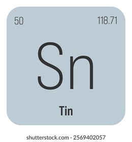 Tin, Sn, periodic table element with name, symbol, atomic number and weight. Post-transition metal with various industrial uses, such as in certain types of alloys, and as a component in certain types