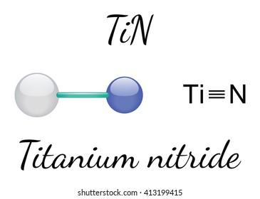 TiN titanium nitride molecule
