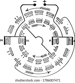 The tin-foil strips on the rear plate represented by the outer row of strips; those on the front plate, by the inner row. The diagonal conductor that faces the rear plate is represented by, ' cs'and