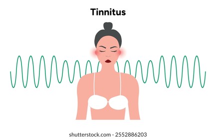 Ruido de tinnitus en el oído humano zumbido y mareos enfermedad