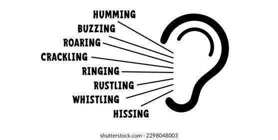 Tinnitus. Ringing in the ears. Human ear with tinnitus icon. Vector voice pattern. Unbearable ringing in ears. Concept of diseases of hearing organs or neurology problems. Audiogram and audio wave.