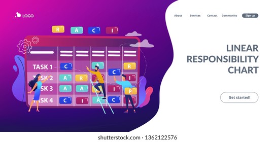 Tiny business people at responsibility chart with tasks. RACI matrix, responsibility assignment matrix, linear responsibility chart concept. Website vibrant violet landing web page template.