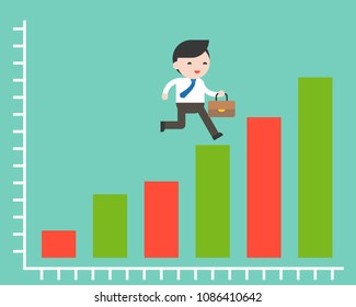 Tiny businessman running and skipping on bar chart of graph, growing business concept