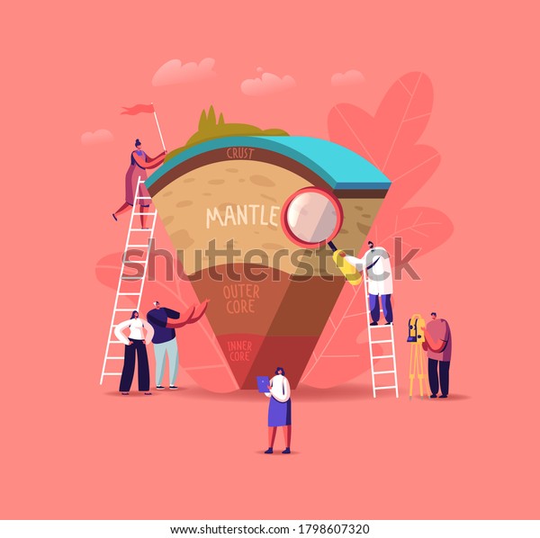 Tiny Characters on Ladders Study Structure\
of the Earth Divided Into Layers Crust, Mantle, Outer and Inner\
Core. Scientists or Students Learn Geophysics Science. Cartoon\
People Vector\
Illustration