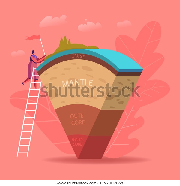 Tiny Female Character on Ladder Study\
Structure of the Earth Divided Into Layers Crust, Mantle, Outer and\
Inner Core. Scientist or Student Girl Learn Geophysics Science.\
Cartoon Vector\
Illustration
