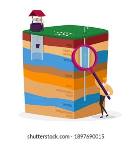 Tiny Male Character with Huge Magnifying Glass Presenting Earth Layers Cross Section Aquifer for Groundwater or Artesian Water Well Drilling, Resource Extraction Concept. Cartoon Vector Illustration