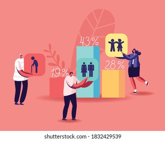 Tiny Male and Female Characters at Huge Column Charts with Demographic Aging Statistics Data of Human Ages in World and Country. Children, Adults and Seniors Ratio. Cartoon People Vector Illustration