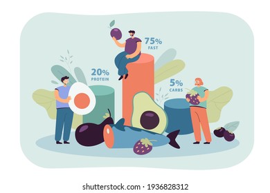 Tiny people eating ketogenic food flat vector illustration. Cartoon characters fasting with keto diet. Balanced nutrition and healthy dietology concept