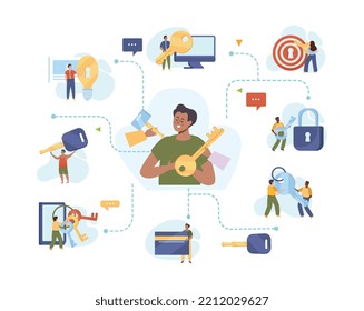 Tiny people holding keys opening locks achieving goals protecting data flat composition vector illustration