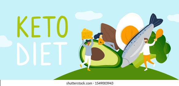 Tiny People With Low Carb Products And Keto Diet Lettering. Flat Modern Trendy Style.Vector Illustration Character Icon. Ketogenic Diet Concept For Banner.