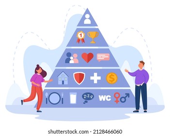 Tiny people with Maslow hierarchy flat vector illustration. Pyramid or triangle with psychological, safety, love, esteem and self-actualization color levels. Basic needs, sociology, growth concept