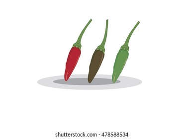 tiny pepper , hot chili for thai food or any spicy food