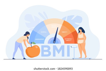 Pequeñas mujeres cerca de las escalas obesas aisladas ilustraciones de vectores planos. Caricatura de personajes femeninos sobre dieta usando control de peso con IMC. Índice de masa corporal y concepto de ejercicio de aptitud médica