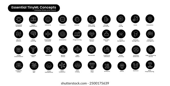 TinyML-Erkenntnisse: Schlüsselbegriffe durch Symbole. Core TinyML Konzepte. TinyML Unverpackt: Symbolsatz für grundlegende Konzepte. Schlüsselbegriffe durch Symbole. Vektorsymbole.