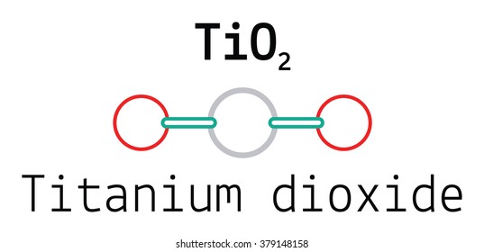 TiO2 Titanium Dioxide Molecule