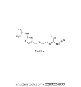 Fármaco antagonista del receptor H2 de la estructura molecular esquelética plana de tiotidina utilizado en el tratamiento de ardor de estómago, úlcera péptica. Ilustración vectorial.