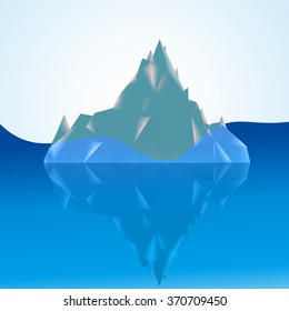 tip of the iceberg above the water and most of the water